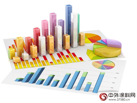 讀完塗料巨頭財報 我可能過了個(ge) 假的2016