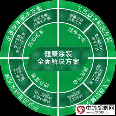 三棵樹即將亮相2017年3月中國（北京）國際門業展覽會