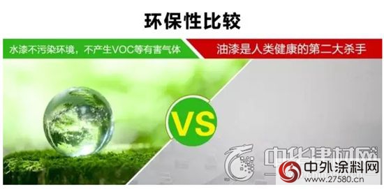 南方霧霾再度來襲 水漆行業被列入優先發展產業"
120630"
