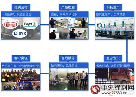 堡潤家具漆注重硬件投入 打造家具漆行業(ye) 標杆品牌