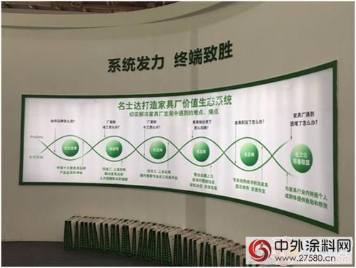 環保推動行業結構調整 李曉會談名士達家具漆“環保風”"
120873"