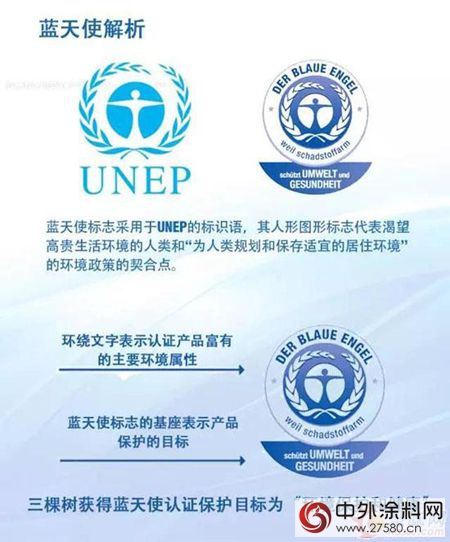 三棵樹水性木器漆國內(nei) 首家獲得德國藍天使環保認證"121085"