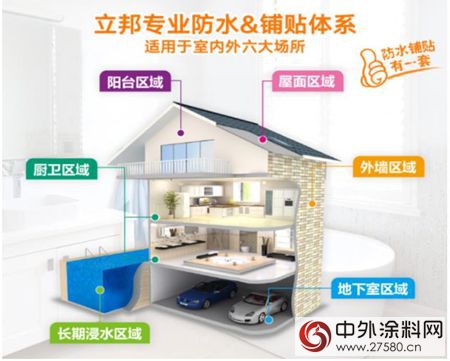 立邦防水&鋪貼攻略 | 適用六大區域的全方位解決(jue) 方案