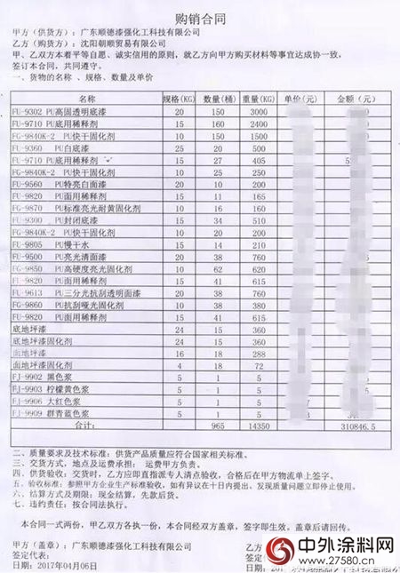 神秘國度的客戶到訪漆強化工，這是神馬情況？