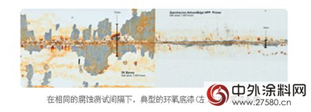 PPG公司推出具有優(you) 異防腐性能的聚氨酯底漆