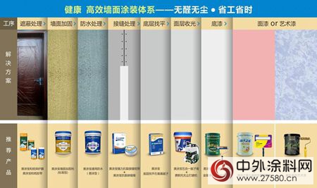 美塗士榮獲“2016中國建材家居行業(ye) 消費者信任品牌”"121556"