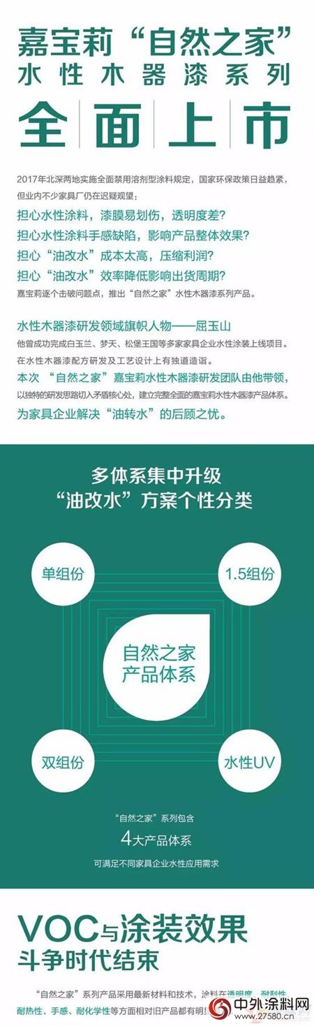 嘉寶莉“自然之家”水性木器漆係列全麵上市
