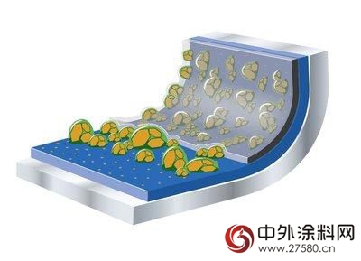 科慕公司推出創新產(chan) 品 -- Teflon(TM) Profile不粘塗料