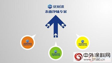 合眾化工王會池：水性漆迅猛發展 集團一季度成績喜人