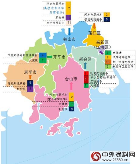 這是怎麽(me) 啦？產(chan) 值被KO到第二位的廣東(dong) 塗料！！！