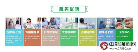 新家不僅健康還能馬上住？健康漆節告訴你答案
