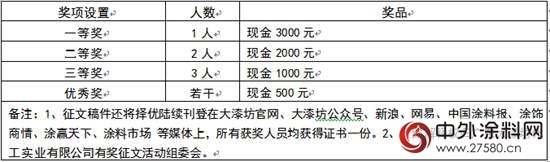 2017年“我愛大漆坊”第一屆有獎征文活動"122291"