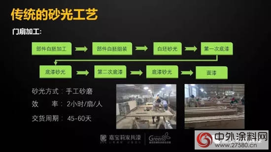嘉寶莉：峰會(hui) 直擊·臨(lin) 沂 | 更好沒有止境