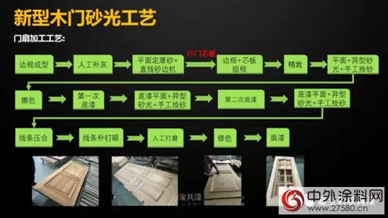 嘉寶莉：峰會(hui) 直擊·臨(lin) 沂 | 更好沒有止境