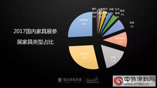 嘉寶莉：峰會(hui) 直擊·臨(lin) 沂 | 更好沒有止境