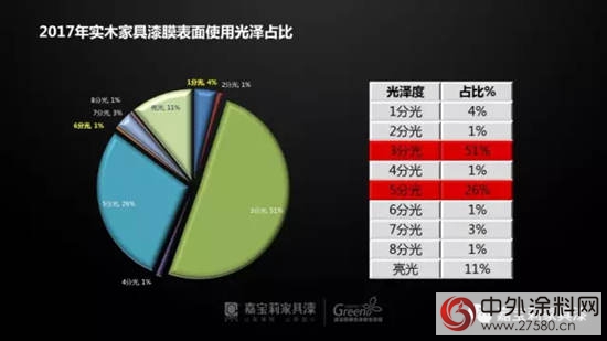 嘉寶莉：峰會(hui) 直擊·臨(lin) 沂 | 更好沒有止境