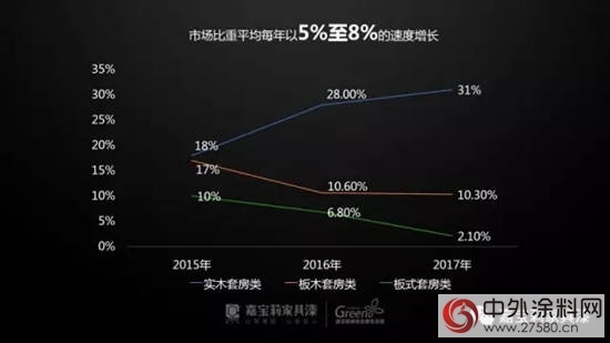 嘉寶莉：峰會(hui) 直擊·臨(lin) 沂 | 更好沒有止境