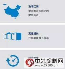 老牌塗料巨頭立邦漆的華麗(li) 轉身靠的是什麽(me) "122657"