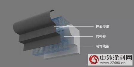 富思特：我的前半年