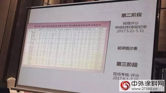 浙江省第二屆優(you) 秀建築塗料評選專(zhuan) 家組第二次會(hui) 議召開