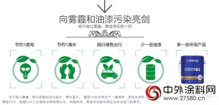 水漆技術不斷完善 加速油漆退市節奏"123186"