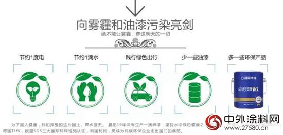 “油轉水”大潮來襲 家具行業(ye) 轉型引關(guan) 注"123237"