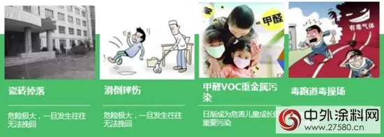 三棵樹綠色校園塗裝整體(ti) 解決(jue) 方案，匠心築造美麗(li) 校園，打造綠色健康成長搖籃"123294"