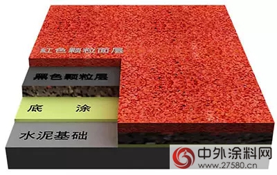 三棵樹綠色校園塗裝整體(ti) 解決(jue) 方案，匠心築造美麗(li) 校園，打造綠色健康成長搖籃"123294"
