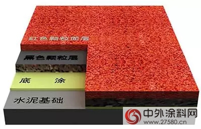 三棵樹綠色校園塗裝整體(ti) 解決(jue) 方案，匠心築造美麗(li) 校園，打造綠色健康成長搖籃"123294"
