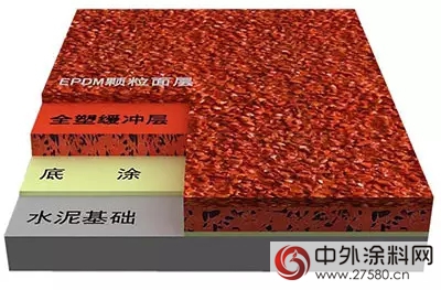 三棵樹綠色校園塗裝整體(ti) 解決(jue) 方案，匠心築造美麗(li) 校園，打造綠色健康成長搖籃"123294"