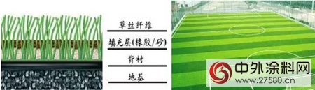 三棵樹綠色校園塗裝整體(ti) 解決(jue) 方案，匠心築造美麗(li) 校園，打造綠色健康成長搖籃"123294"