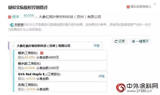 蟄伏三年後：大象漆走出陰影 迎來新生