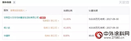 蟄伏三年後：大象漆走出陰影 迎來新生