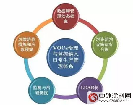 雄安建投集團正式成立，盼盡快推進晨陽等環保水漆建設應用