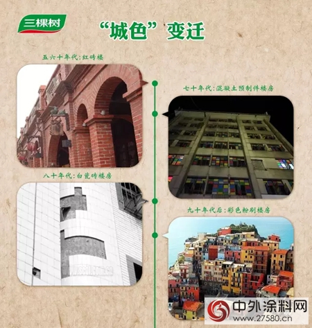 城市“魔煥”變形記|城市更新3.0時代，三棵樹城市煥新一站式塗裝解決方案，讓城市更美麗"
123573"