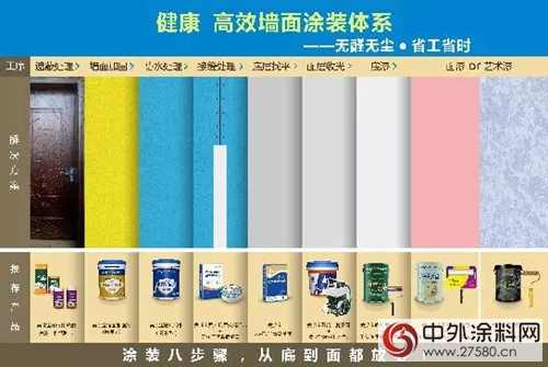 美塗士的“長征”係列之一：激蕩增長的背後