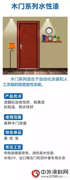 巴德士八大水性家具漆產(chan) 品係列解析