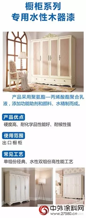 巴德士八大水性家具漆產(chan) 品係列解析