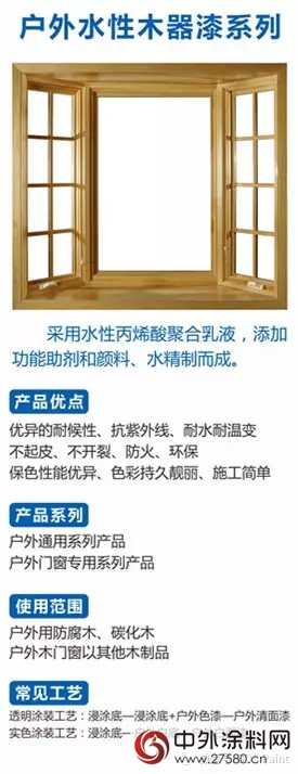 巴德士八大水性家具漆產(chan) 品係列解析