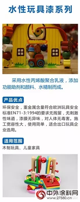 巴德士八大水性家具漆產(chan) 品係列解析