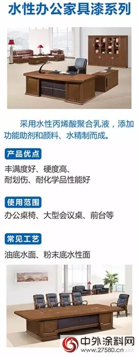 巴德士八大水性家具漆產(chan) 品係列解析