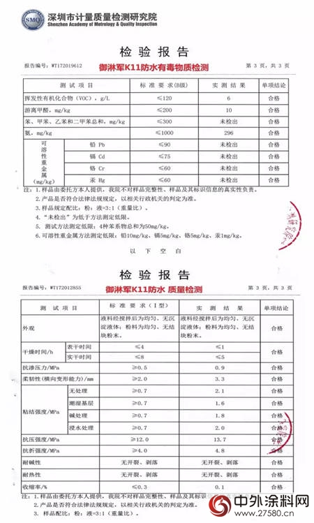 一大波黑科技正在接近：經典禦淋軍(jun) 防水篇"123895"