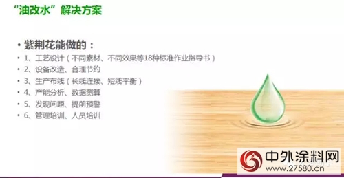 葉氏化工，一個(ge) 帶著四十餘(yu) 年使命的企業(ye) 在技術依然一絲(si) 不苟"124420"