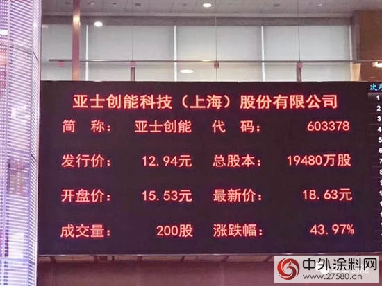 亞(ya) 士創能登陸上交所主板，開啟“百年亞(ya) 士”新篇章