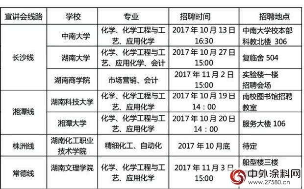 湘江塗料2018年校園招聘即將拉開序幕
