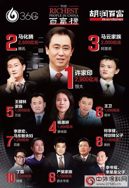 塗料行業的億萬富豪是怎麽煉成的？