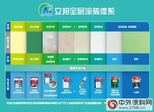 立邦傾(qing) 情打造品牌新價(jia) 值，以服務效應爭(zheng) 占消費者心理份額"124887"