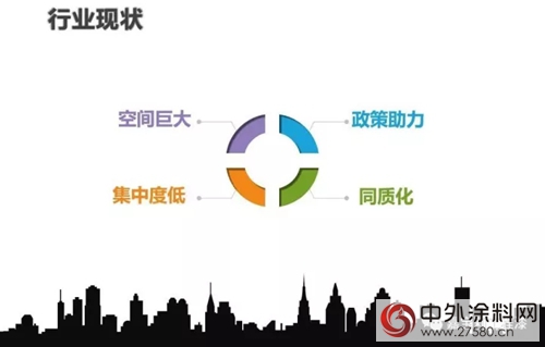 嘉寶莉攜手湖南不動產(chan) 商會(hui) 展開學術研討，塗料分會(hui) 火熱進行時