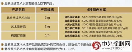 巴德士北歐絲(si) 絨藝術漆"125184"