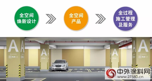多樂(le) 士專(zhuan) 業(ye) 發布車庫煥新服務五大係列